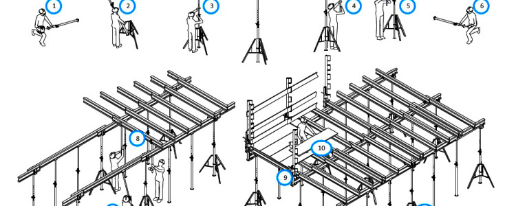 Лечение компрессами