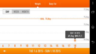 Контролируем свой вес - Weight Loss Tracker