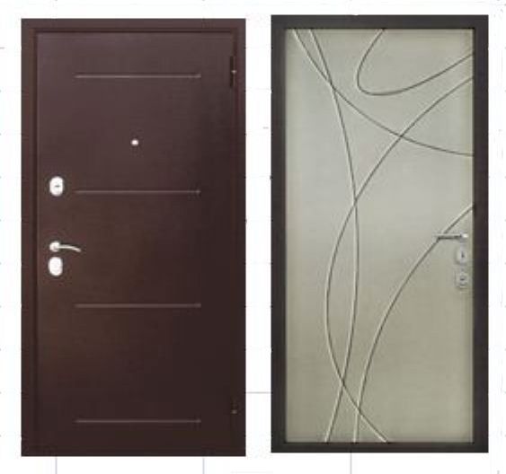 Как выбрать входную дверь в квартиру?